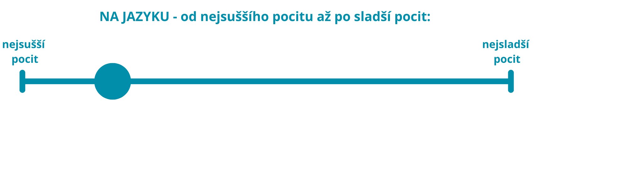 BIB 051